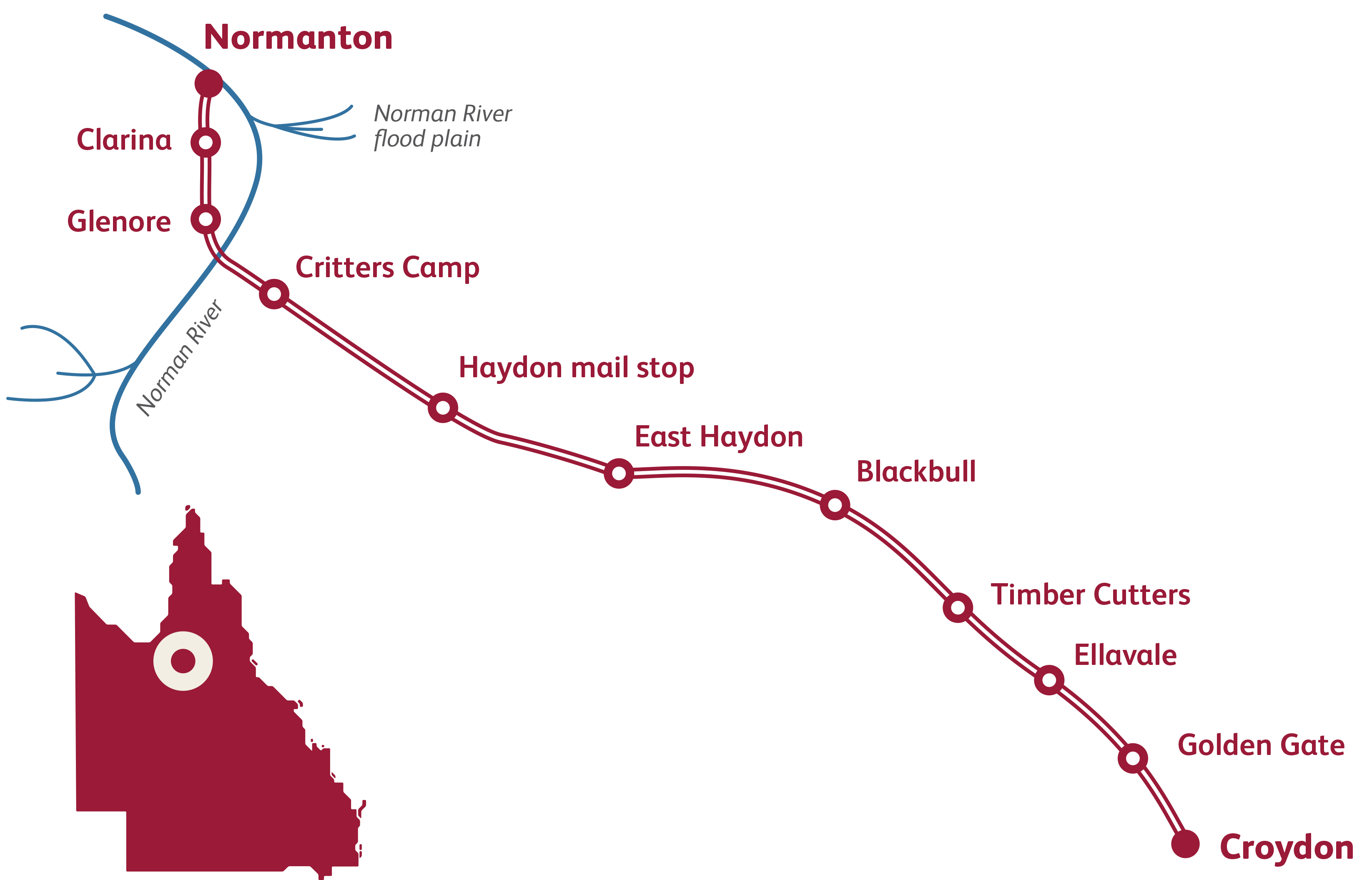 Gulflander Route Map